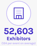 no-of-exhibitors-stat